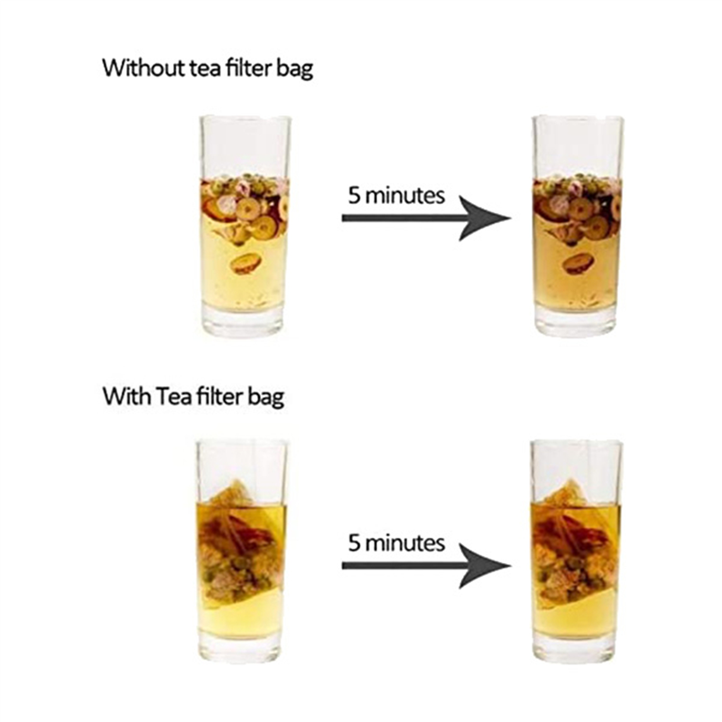 AT19-6000 Pack theefilterzakke - Coffee Tea Leaf recensie en prijs