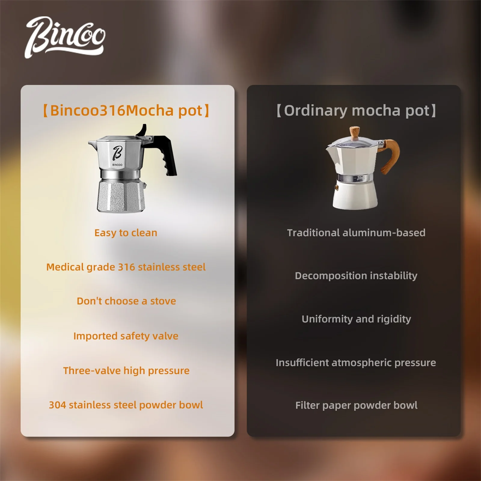 Bincoo Professioneel Mini 3-kl - Coffee And Tea Filter recensie en prijs