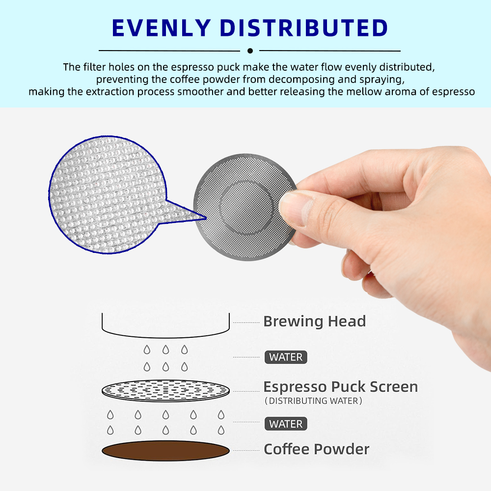 Onder druk dubbellaags 51 mm r - Coffee And Tea Filter recensie en prijs