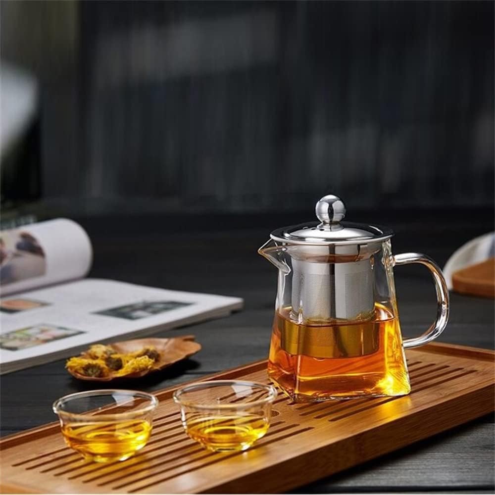 WOOJACK Hittebestendige glazen - Coffee Tea Leaf recensie en prijs